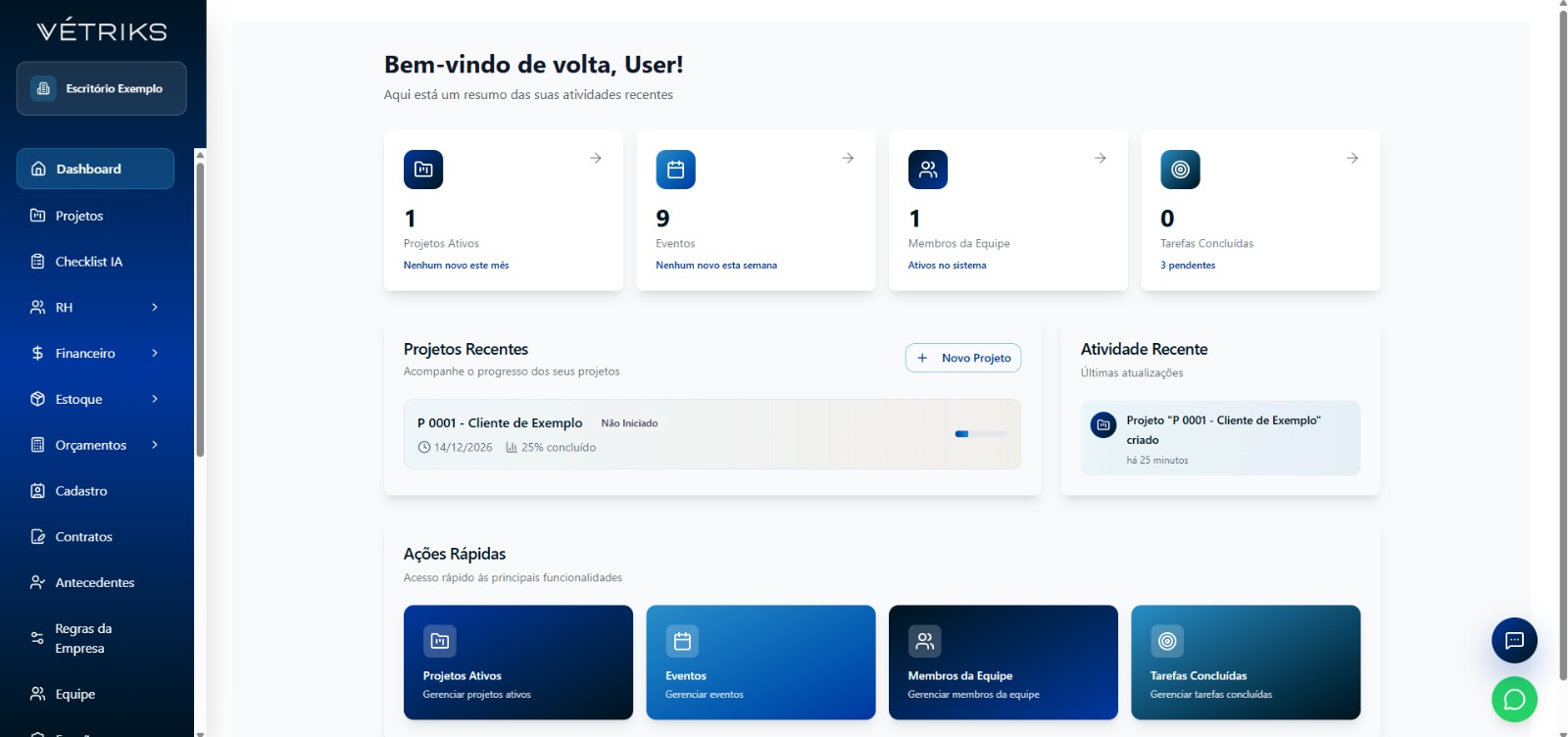 Tela Principal Vetriks
